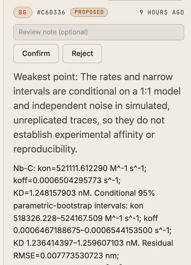 The Nb-C finding in Athar: marked Proposed, with Confirm and Reject buttons and its weakest point.