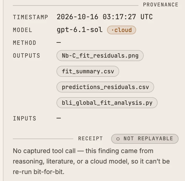 The provenance of the Nb-C finding: model gpt-6.1-sol, four output files including the fit script bli_global_fit_analysis.py, and a receipt marked Not replayable.